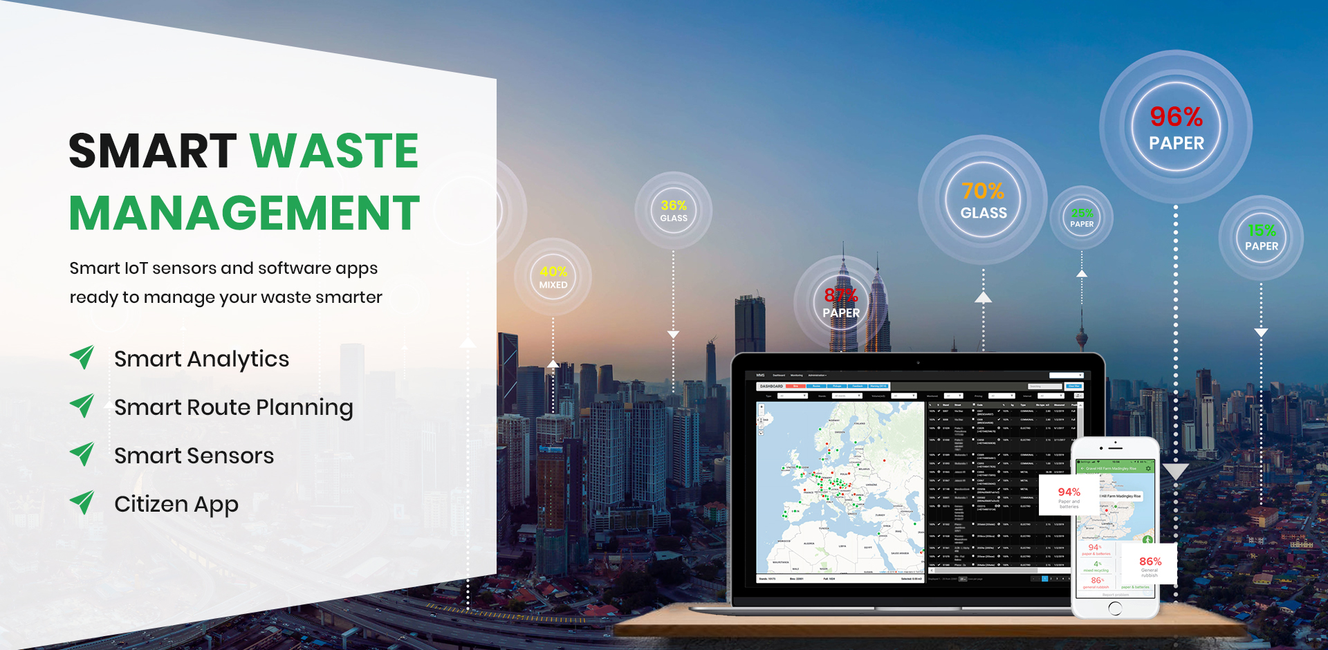 Smart Waste